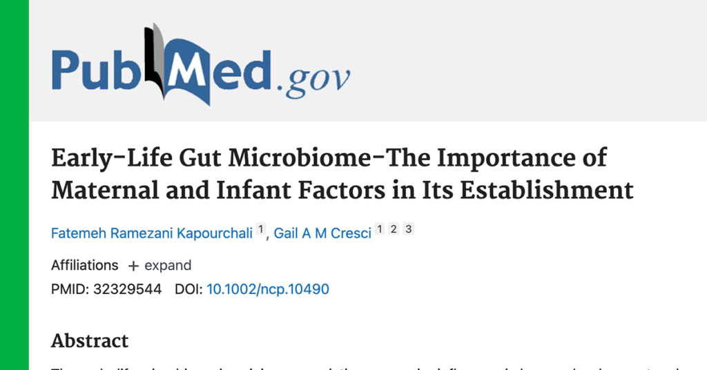 <em>Nutrition in Clinical Practice (ASPEN):</em> Early-Life Gut Microbiome-The Importance of Maternal and Infant Factors in Its Establishment