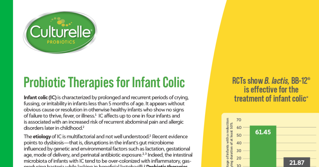 Probiotic Therapies for Infant Colic